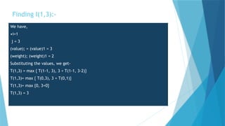 Finding I(1,3):-
We have,
•i=1
j = 3
(value); = (value)1 = 3
(weight); (weight)1 = 2
Substituting the values, we get-
T(1,3) = max { T(1-1, 3), 3 + T(1-1, 3-2)}
T(1,3)= max { T(0,3), 3 + T(0,1)}
T(1,3)= max {0, 3+0}
T(1,3) = 3
 