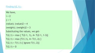 Finding I(2,1):-
We have,
i = 2
j = 1
(value); (value)2 = 4
(weight); (weight)2 = 3
Substituting the values, we get-
T(2,1) = max { T(2-1, 1), 4+ T(2-1, 1-3)}
T(2,1) = max {T(1,1), 4+ T(1,-2) }
T(2,1) = T(1,1) { Ignore T(1,-2)}
T(2,1) = 0
 