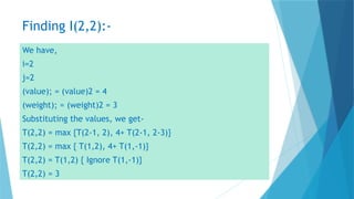 Finding I(2,2):-
We have,
i=2
j=2
(value); = (value)2 = 4
(weight); = (weight)2 = 3
Substituting the values, we get-
T(2,2) = max {T(2-1, 2), 4+ T(2-1, 2-3)}
T(2,2) = max { T(1,2), 4+ T(1,-1)}
T(2,2) = T(1,2) { Ignore T(1,-1)}
T(2,2) = 3
 