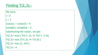 Finding T(2,3):-
We have,
i = 2
j = 3
(value); = (value)2 = 4
(weight); (weight)2 = 3
Substituting the values, we get-
T(2,3)= max { T(2-1, 3), 4+ T(2-1, 3-3)}
T(2,3)= max {T(1,3), 4+ T(1,0) }
T(2,3)= max {3, 4+0 }
T(2,3) = 4
 