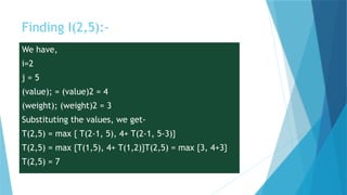 Finding I(2,5):-
We have,
i=2
j = 5
(value); = (value)2 = 4
(weight); (weight)2 = 3
Substituting the values, we get-
T(2,5) = max { T(2-1, 5), 4+ T(2-1, 5-3)}
T(2,5) = max {T(1,5), 4+ T(1,2)}T(2,5) = max {3, 4+3}
T(2,5) = 7
 