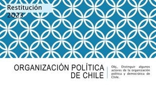 ORGANIZACIÓN POLÍTICA
DE CHILE
Obj_ Distinguir algunos
actores de la organización
política y democrática de
Chile.
Restitución
2023
 