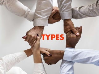 TYPES
 