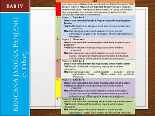 Mesin Rjp PPT orientasi PPPK - Pradisa.pptx