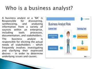 A business analyst or a “BA” is
Responsible for discovering,
synthesizing, and analyzing
information from a variety of
sources within an enterprise,
including tools processes,
documentation, and stakeholders.
The business analyst is
responsible for eliciting the actual
needs of stakeholders – which
frequently involves investigating
and clarifying their expressed
desires – in order to determine
underlying issues and causes.
 