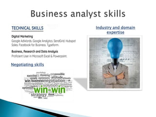 Business Analysis in A Nutshell  