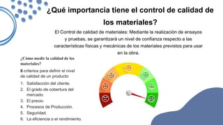 ¿Qué importancia tiene el control de calidad de
los materiales?
El Control de calidad de materiales: Mediante la realización de ensayos
y pruebas, se garantizará un nivel de confianza respecto a las
características físicas y mecánicas de los materiales previstos para usar
en la obra.
¿Cómo medir la calidad de los
materiales?
6 criterios para definir el nivel
de calidad de un producto
1. Satisfacción del cliente.
2. El grado de cobertura del
mercado.
3. El precio.
4. Procesos de Producción.
5. Seguridad.
6. La eficiencia o el rendimiento.
 