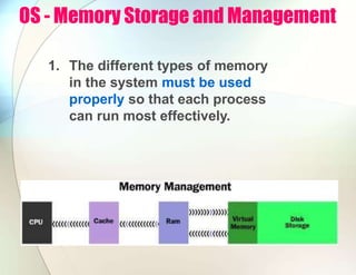 OS - Memory Storage and Management
1. The different types of memory
in the system must be used
properly so that each process
can run most effectively.
 