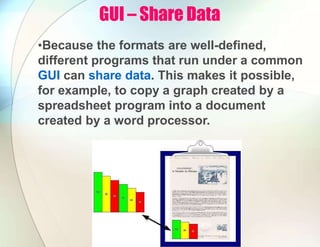 GUI – Share Data
•Because the formats are well-defined,
different programs that run under a common
GUI can share data. This makes it possible,
for example, to copy a graph created by a
spreadsheet program into a document
created by a word processor.
 