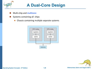 1.26 Silberschatz, Galvin and Gagne ©2013
Operating System Concepts – 9th Edition
A Dual-Core Design
 Multi-chip and multicore
 Systems containing all chips
 Chassis containing multiple separate systems
 