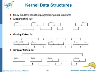1.43 Silberschatz, Galvin and Gagne ©2013
Operating System Concepts – 9th Edition
Kernel Data Structures
 Many similar to standard programming data structures
 Singly linked list
 Doubly linked list
 Circular linked list
 
