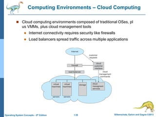1.55 Silberschatz, Galvin and Gagne ©2013
Operating System Concepts – 9th Edition
Computing Environments – Cloud Computing
 Cloud computing environments composed of traditional OSes, pl
us VMMs, plus cloud management tools
 Internet connectivity requires security like firewalls
 Load balancers spread traffic across multiple applications
 