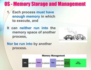 OS - Memory Storage and Management
1. Each process must have
enough memory in which
to execute, and
It can neither run into the
memory space of another
process,
Nor be run into by another
process.
 