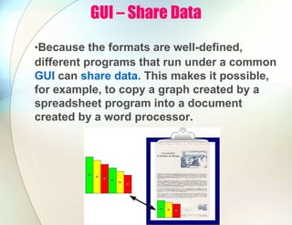 GUI – Share Data
•Because the formats are well-defined,
different programs that run under a common
GUI can share data. This makes it possible,
for example, to copy a graph created by a
spreadsheet program into a document
created by a word processor.
 