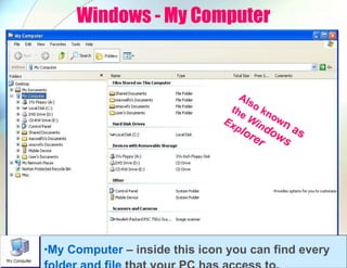 Windows - My Computer
•My Computer – inside this icon you can find every
Also known as
the Windows
Explorer
 