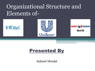 Organizational Structure and
Elements of-
Presented By
Indranil Mondal
 
