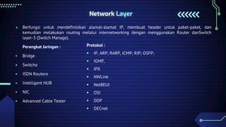OSI Layer dan TCP/IP | PPTX