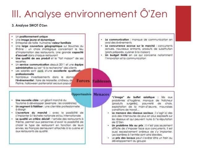 Analyse Pestel Food Truck Analyse Pestel Food Truck