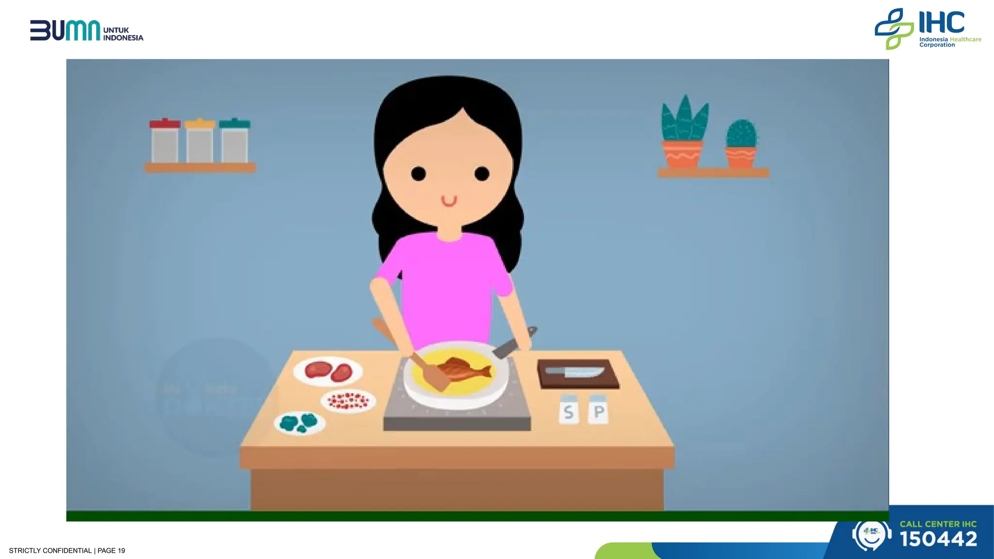 STRICTLY CONFIDENTIAL | PAGE 19
 