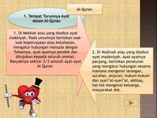 1. Tempat Turunnya Ayat
dalam Al-Quran
1. Di Mekkah atau yang disebut ayat
makkiyah. Pada umumnya berisikan soal-
soal kepercayaan atau ketuhanan,
mengatur hubungan manusia dengan
Tuhannya, ayat-ayatnya pendek dan
ditujukan kepada seluruh ummat.
Banyaknya sekitar 2/3 seluruh ayat-ayat
Al Quran.
2. Di Madinah atau yang disebut
ayat madaniyah. Ayat-ayatnya
panjang, berisikan peraturan
yang mengatur hubungan sesama
manusia mengenai larangan,
suruhan, anjuran, hukum-hukum
dan syari’at-syari’at, akhlaq,
hal-hal mengenai keluarga,
masyarakat dsb.
Al-Quran
 