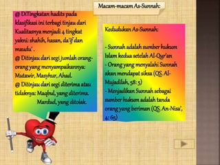 @ DiTingkatanhadits pada
klasifikasi ini terbagi tinjaudari
Kualitasnyamenjadi 4 tingkat
yakni: shahih, hasan, da'if dan
maudu' .
@ Ditinjaudari segi jumlahorang-
orang yang menyampaikannya:
Mutawir, Masyhur, Ahad.
@ Ditinjaudari segi diterimaatau
tidaknya: Maqbul, yang diterima.
Mardud, yang ditolak.
Kedudukan As-Sunnah:
- Sunnahadalahsumberhukum
Islam keduasetelah Al-Qur’an
- Orangyangmenyalahi Sunnah
akanmendapat siksa (QS. Al-
Mujadilah, 58: 5)
- Menjadikan Sunnahsebagai
sumber hukum adalahtanda
orang yang beriman (QS. An-Nisa’,
4: 65)
Macam-macamAs-Sunnah:
 