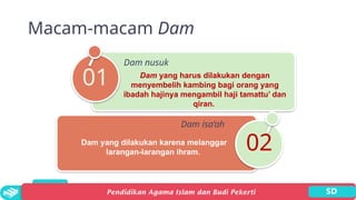 Macam-macam Dam
Dam yang harus dilakukan dengan
menyembelih kambing bagi orang yang
ibadah hajinya mengambil haji tamattu’ dan
qiran.
Dam nusuk
01
Dam yang dilakukan karena melanggar
larangan-larangan ihram.
Dam isa’ah
02
 