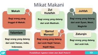 Mikat Makani
Mekah Zul
Hulaifah
Juhfah
Yalamlam
Qarnul
Manazil Zaturqin
Bagi orang yang
tinggal di Mekah.
Bagi orang yang datang
dari arah Madinah.
Bagi orang yang datang
dari arah Syam, Mesir,
Maghribi
Bagi orang yang datang
dari arah Yaman, India,
Indonesia.
Bagi orang yang datang
dari arah Najdi Yaman,
Najdil Hijaz.
Bagi orang yang datang
dari arah Irak.
 