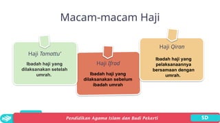 Haji Ifrad
Ibadah haji yang
pelaksanaannya
bersamaan dengan
umrah.
Ibadah haji yang
dilaksanakan setelah
umrah.
Haji Tamattu’
Macam-macam Haji
Haji Qiran
Ibadah haji yang
dilaksanakan sebelum
ibadah umrah
 