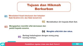 Meneladani kisah ketulusan dan ketaatan
Nabi Ibrahim A.S. dan Nabi Ismail A.S.
01
Mendekatkan diri kepada Allah Swt.
02
Mengajarkan memiliki sifat dermawan dan
peduli kepada sesama.
03
Mengikis sifat kikir dan rakus.
04
Berbagi kebahagiaan dengan orang yang
kurang mampu.
05
Tujuan dan Hikmah
Berkurban
 