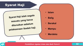 Syarat Haji
Syarat Haji ialah segala
sesuatu yang harus
ditunaikan sebelum
pelaksanaan ibadah haji.
• Islam
• Balig
• Berakal
• Mampu
• Merdeka
 