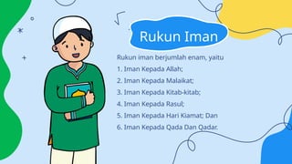 Simbol Rukun Iman Comprehensive Guide to the Six Pillars of Islamic Faith (Rukun Iman ...