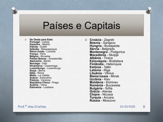 Países e Capitais
22/10/2015Prof.ª Ana Cristina 8
O De Oeste para Este:
Portugal - Lisboa
Espanha - Madrid
Irlanda - Dublin
Islândia - Reiquejavique
Reino Unido - Londres
França - Paris
Bélgica - Bruxelas
Países Baixos - Amesterdão
Alemanha - Berlim
Noruega - Oslo
Dinamarca - Copenhaga
Luxemburgo - Luxemburgo
Suíça - Berna
Itália - Roma
Malta - La Valetta
Suécia - Estocolmo
Polónia - Varsóvia
República Checa - Praga
Áustria - Viena
Eslovénia - Liubliana
O Croácia - Zagreb
Bósnia - Sarajevo
Hungria - Budapeste
Sérvia - Belgrado
Montenegro - Podgorica
Macedónia - Skopje
Albânia - Tirana
Eslováquia - Bratislava
Finlândia - Helsínquia
Estónia - Tallin
Letónia - Riga
Lituânia - Vilnius
Bielorrússia - Minsk
Ucrânia - Kiev
Moldávia - Kichinev
Roménia - Bucareste
Bulgária - Sófia
Grécia - Atenas
Chipre - Nicosia
Turquia - Ancara
Rússia - Moscovo
 