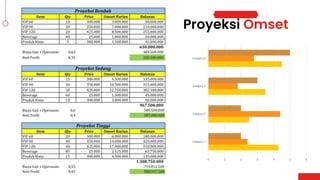 0 1 2 3 4 5 6
Category 1
Category 2
Category 3
Category 4
 