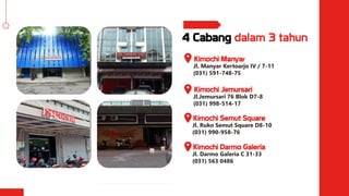 4 Cabang dalam 3 tahun
Kimochi Manyar
Jl. Manyar Kertoarjo IV / 7-11
(031) 591-748-75
Kimochi Jemursari
Jl.Jemursari 76 Blok D7-8
(031) 998-514-17
Kimochi Semut Square
Jl. Ruko Semut Square D8-10
(031) 990-958-76
Kimochi Darmo Galeria
Jl. Darmo Galeria C 31-33
(031) 563 0486
 