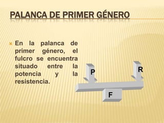 Palanca de primer géneroEn la palanca de primer género, el fulcro se encuentra situado entre la potencia y la resistencia.RPF