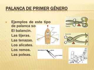 Palanca de primer géneroEjemplos de este tipo de palanca son:El balancin.