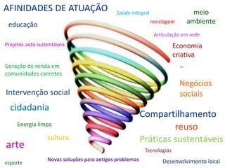 educação
Geração de renda em
comunidades carentes
Energia limpa
reuso
reciclagem
Tecnologias
Compartilhamento
cultura
Economia
criativa
cidadania
Novas soluções para antigos problemas
Negócios
sociais
Projetos auto sustentáveis
...
arte
Intervenção social
Práticas sustentáveis
Saúde integral meio
ambiente
Desenvolvimento local
Articulação em rede
AFINIDADES DE ATUAÇÃO
esporte
 