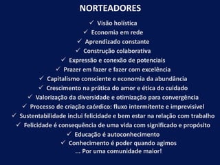 autônomos PERTENCENTESCAPAZES REALIZADOS
 Visão holística
 Economia em rede
 Aprendizado constante
 Construção colaborativa
 Expressão e conexão de potenciais
 Prazer em fazer e fazer com excelência
 Capitalismo consciente e economia da abundância
 Crescimento na prática do amor e ética do cuidado
 Valorização da diversidade e otimização para convergência
 Processo de criação caórdico: fluxo intermitente e imprevisível
 Sustentabilidade inclui felicidade e bem estar na relação com trabalho
 Felicidade é consequência de uma vida com significado e propósito
 Educação é autoconhecimento
 Conhecimento é poder quando agimos
... Por uma comunidade maior!
NORTEADORES
 
