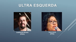ULTRA ESQUERDA
Guilherme Boulos
(PSOL)
Vera Lúcia
(PSTU)
 