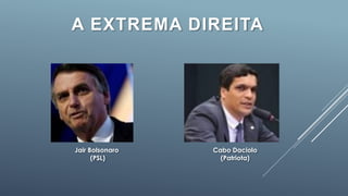 A EXTREMA DIREITA
Jair Bolsonaro
(PSL)
Cabo Daciolo
(Patriota)
 
