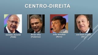 CENTRO-DIREITA
Geraldo Alckmin
(PSDB)
Álvaro Dias
(Podemos)
João Amoêdo
(Novo)
José Maria Eymael
(DC)
 