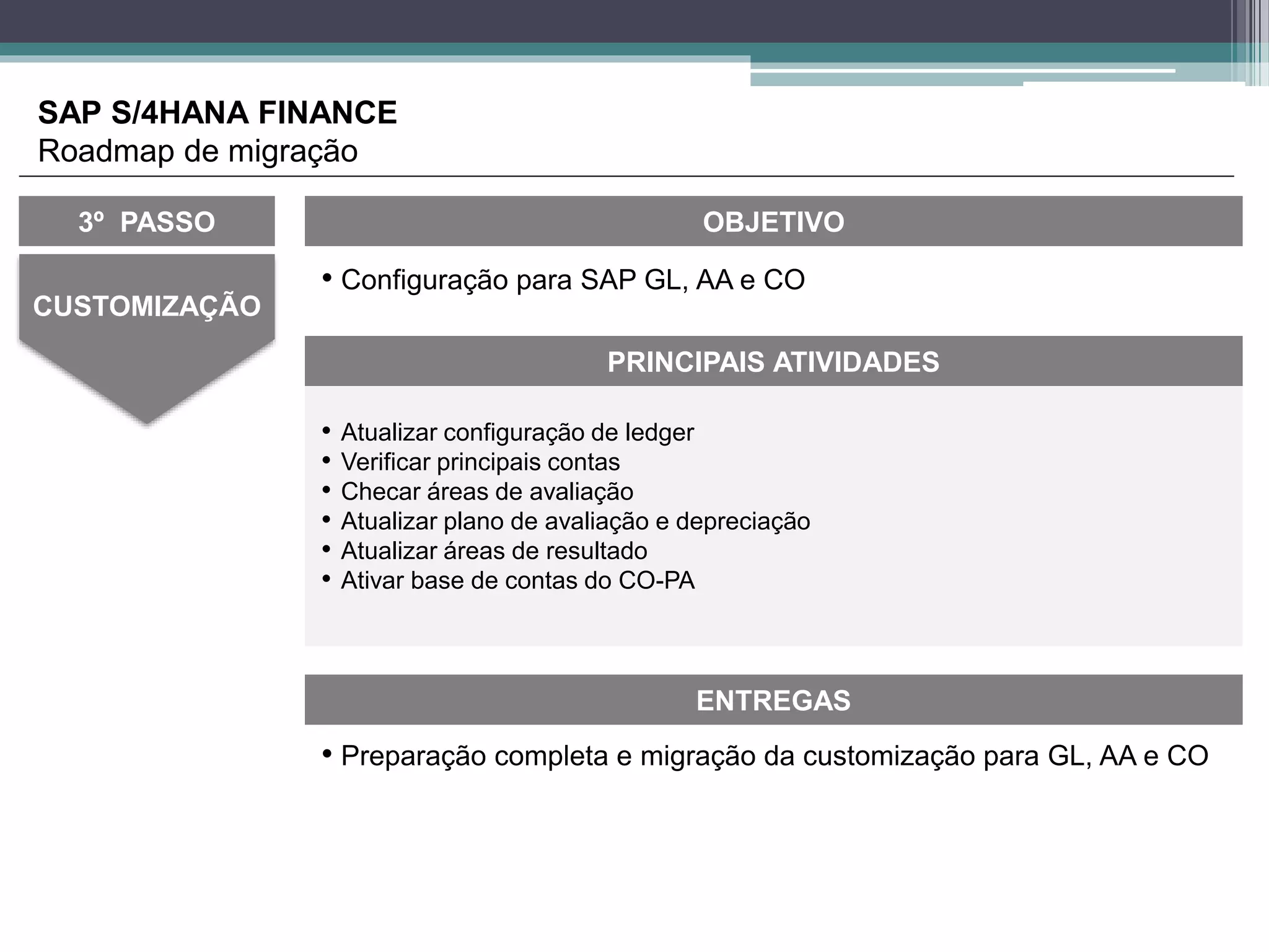 • Configuração para SAP GL, AA e CO
CUSTOMIZAÇÃO
OBJETIVO
ENTREGAS
• Preparação completa e migração da customização para GL, AA e CO
PRINCIPAIS ATIVIDADES
3º PASSO
• Atualizar configuração de ledger
• Verificar principais contas
• Checar áreas de avaliação
• Atualizar plano de avaliação e depreciação
• Atualizar áreas de resultado
• Ativar base de contas do CO-PA
SAP S/4HANA FINANCE
Roadmap de migração
 