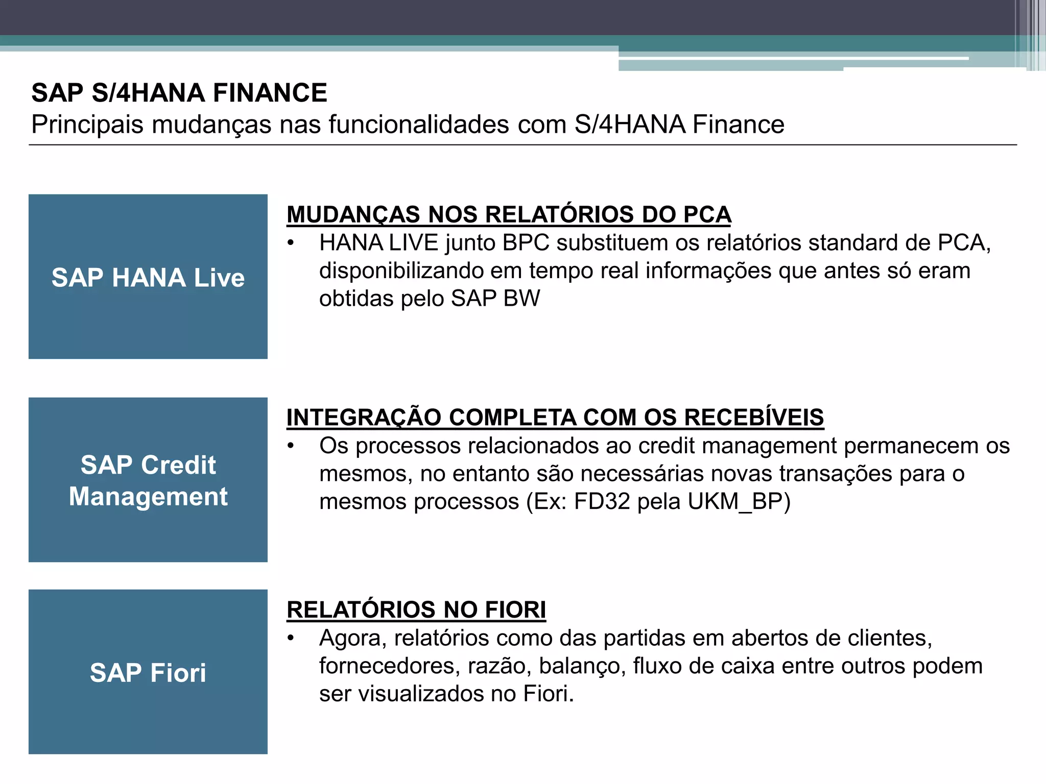SAP HANA Live
SAP S/4HANA FINANCE
Principais mudanças nas funcionalidades com S/4HANA Finance
SAP Credit
Management
MUDANÇAS NOS RELATÓRIOS DO PCA
• HANA LIVE junto BPC substituem os relatórios standard de PCA,
disponibilizando em tempo real informações que antes só eram
obtidas pelo SAP BW
INTEGRAÇÃO COMPLETA COM OS RECEBÍVEIS
• Os processos relacionados ao credit management permanecem os
mesmos, no entanto são necessárias novas transações para o
mesmos processos (Ex: FD32 pela UKM_BP)
SAP Fiori
RELATÓRIOS NO FIORI
• Agora, relatórios como das partidas em abertos de clientes,
fornecedores, razão, balanço, fluxo de caixa entre outros podem
ser visualizados no Fiori.
 