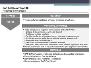 TESTES
OBJETIVO
ENTREGAS
• SAP S/4HANA com evidências de teste das transações financeiras
• Demonstração das funcionalidades
• Demonstração dos relatórios Financeiros
• Demonstração do SAP Fiori (Apps)
PRINCIPAIS ATIVIDADES
6º PASSO
• Testar e executar as seguintes funcionalidade do SAP S/4HANA:
– Entrada de lançamentos no Universal Journal
– Análise de custos e resultado
– Partidas de clientes e fornecedores com execução dos pagamentos
– Aquisição de Ativos, exibição dos saldos e executar a depreciação
– Atividades de encerramento de FI
– Executar o Smart Financials e relatórios analíticos
– SAP Fiori: Testar transações de análises, dados mestres, operações e de KPIs
• Prover um ambiente com as novas funcionalidades para os principais envolvidos
SAP S/4HANA FINANCE
Roadmap de migração
• Testar as funcionalidades e treinar principais envolvidos
 
