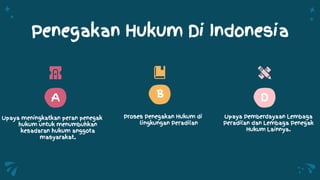 Penegakan Hukum Di Indonesia
Proses Penegakan Hukum di
lingkungan Peradilan
Upaya Pemberdayaan Lembaga
Peradilan dan Lembaga Penegak
Hukum Lainnya.
Upaya meningkatkan peran penegak
hukum untuk menumbuhkan
kesadaran hukum anggota
masyarakat.
B D
A
 