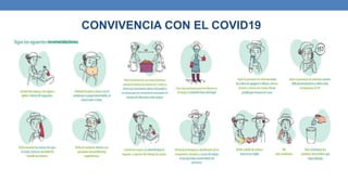 CONVIVENCIA CON EL COVID19
 