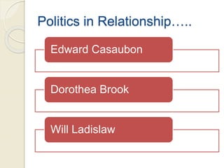 Politics in Relationship…..
Edward Casaubon
Dorothea Brook
Will Ladislaw
 
