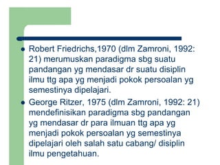 PPT Paradigma dan teori sosial.ppt