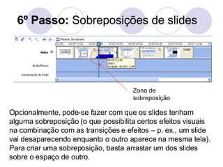 6º Passo:  Sobreposições de slides Opcionalmente, pode-se fazer com que os slides tenham alguma sobreposição (o que possibilita certos efeitos visuais na combinação com as transições e efeitos – p. ex., um slide vai desaparecendo enquanto o outro aparece na mesma tela). Para criar uma sobreposição, basta arrastar um dos slides sobre o espaço de outro. Zona de sobreposição 