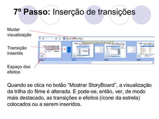 7º Passo:  Inserção de transições Quando se clica no botão “Mostrar StoryBoard”, a visualização da trilha do filme é alterada. E pode-se, então, ver, de modo mais destacado, as transições e efeitos (ícone da estrela) colocados ou a serem inseridos. Mudar visualização Espaço dos efeitos Transição inserida 